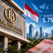Bank Indonesia Holds Rate at 5.75% as Rupiah Stability Competes With Growth Support