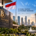 Bank Indonesia Holds Rate at 5.75% as Rupiah Stability Takes Priority