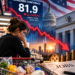 U.S. Consumer Confidence Plunges to Lowest Level Since 2014 as Labor-Market Fears Grow