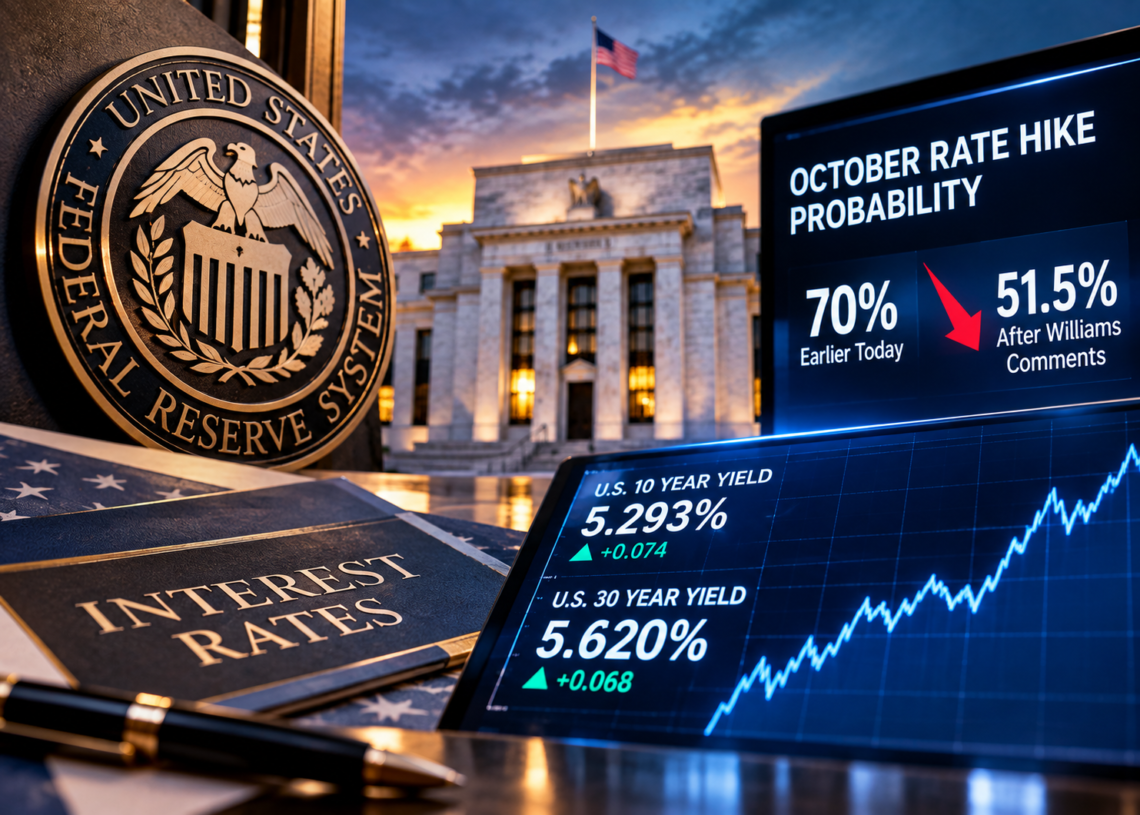 Fed’s Williams Says No Urgency for Another Rate Hike as October Expectations Retreat