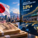 Japan’s Rising Bond Yields Slow Repatriation of Massive Overseas Investment Pool