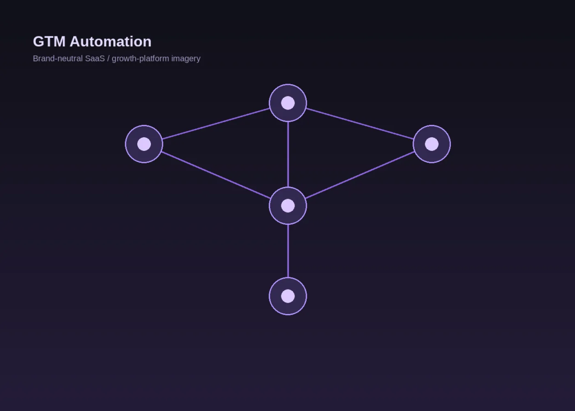 Abstract SaaS growth-automation network graphic for a software fundraising story.