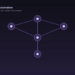 Abstract SaaS growth-automation network graphic for a software fundraising story.