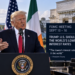 White House and Fed rates-week framing with Ireland remarks and Hassett Fed-support context