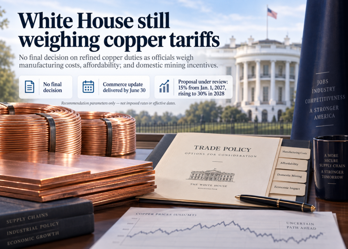White House copper tariff plan stalls on affordability