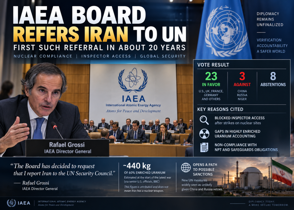 IAEA Board refers Iran to UN Security Council for first time in about 20 years