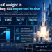SpaceX Nasdaq-100 weight seen rising toward 2.8 percent in September rebalance