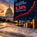 U.S. 10-Year Treasury Yield Hits 24-Year High as Global Bond Selloff Deepens