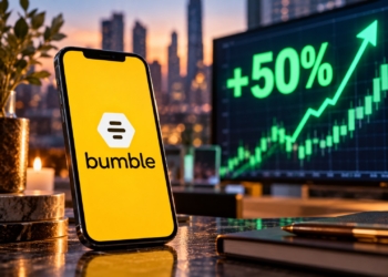 Bumble Surges 50% on Report of Talks to Go Private at About $1 Billion Valuation